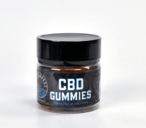 Use CBD Isolate Gummies