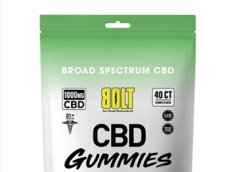 Cbd Gummies For Pain 1000mg