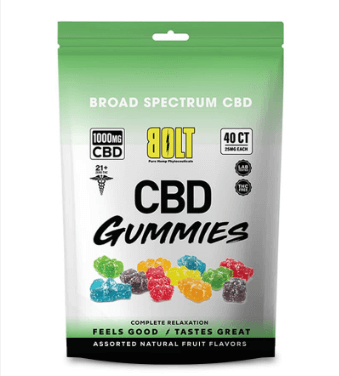 Cbd Gummies For Pain 1000mg