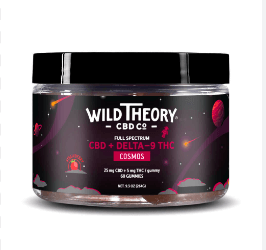 Wild Theory Cbd Reviews