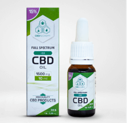 Wholesale Full Spectrum Cbd Oil