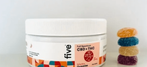 What Is Full Spectrum Cbd Gummies