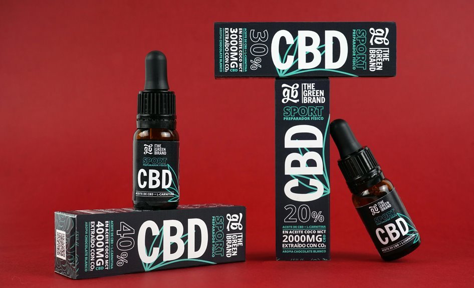 cbd activation process needed