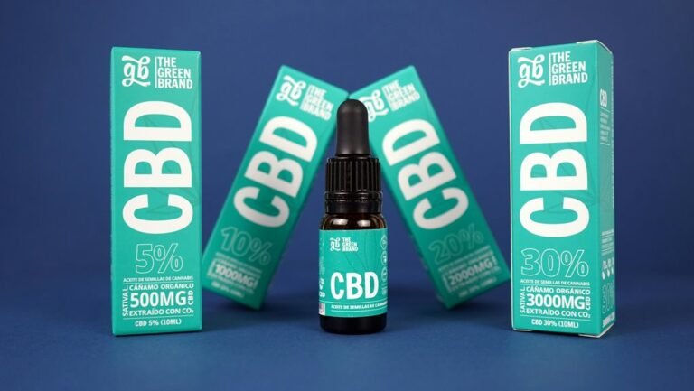 cbd and melatonin combination