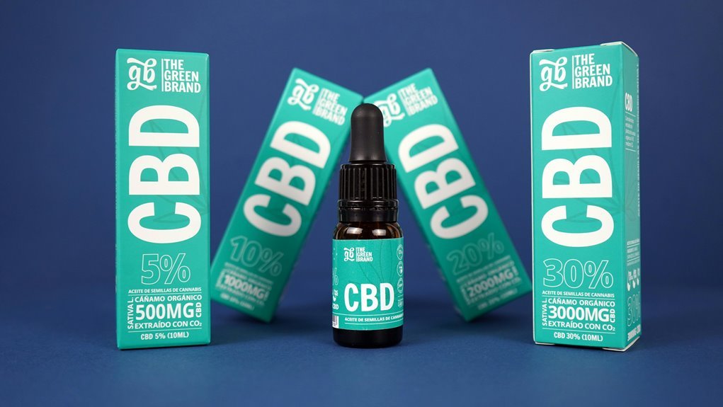 cbd and melatonin combination
