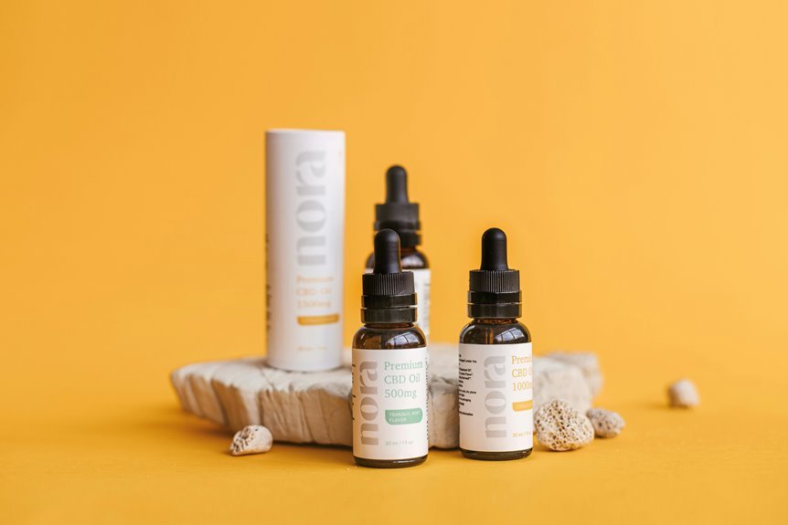 cbd dosage in milligrams