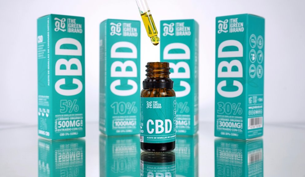 higher potency cannabis oil