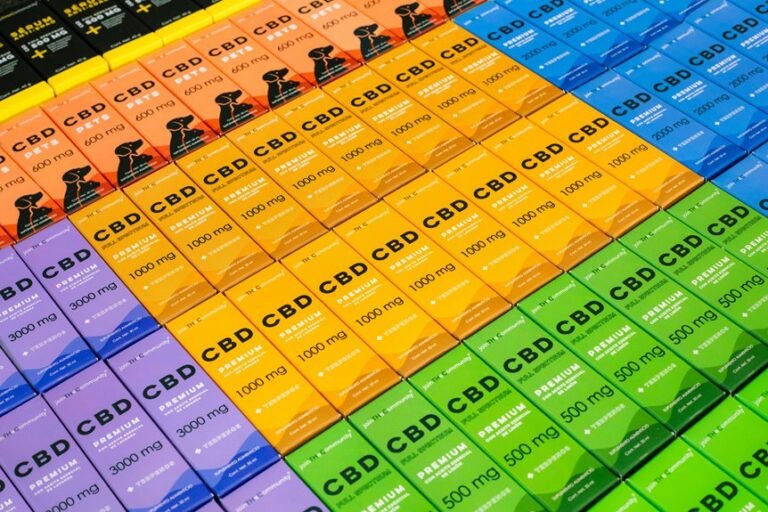 purchasing cbd oil pets